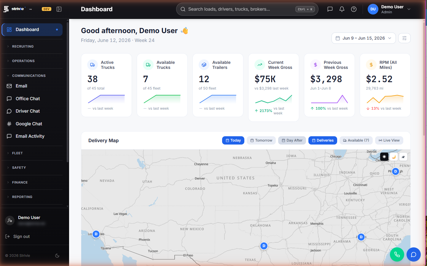 The Strivie dashboard during the first demo